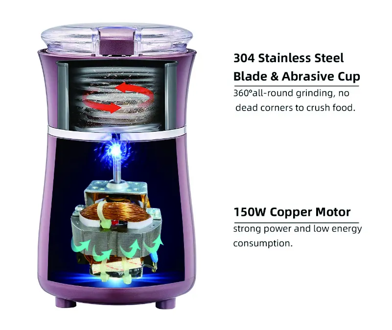 Portable Sesame Herb Home Electric Medicine Spice Electric Pill Grinder Crusher