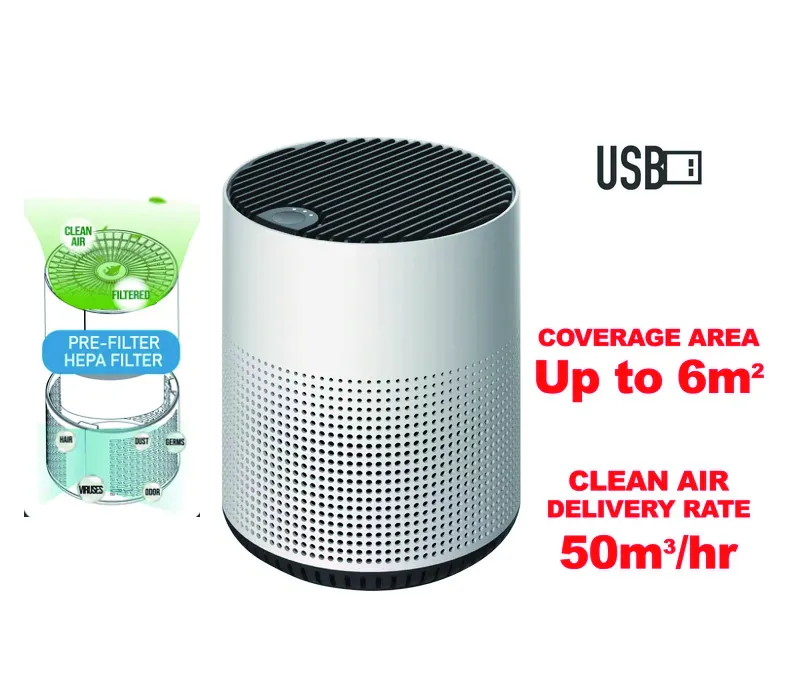 USB Mini Air Purifier Desk Top Air Purifier
