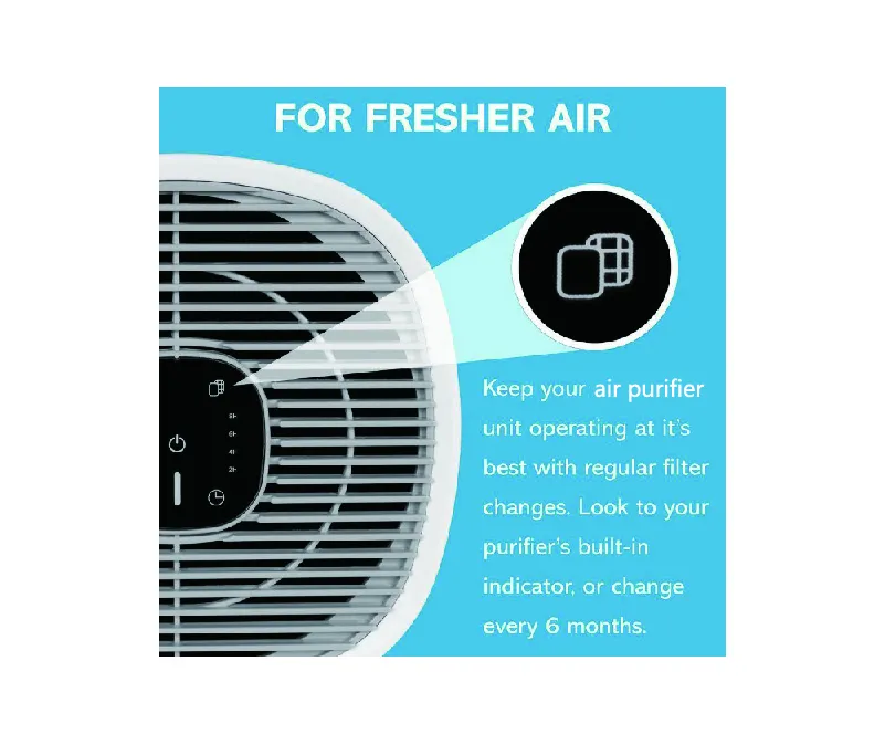 3 in 1 HEPA Genuine Replacement Air Purifier Filter