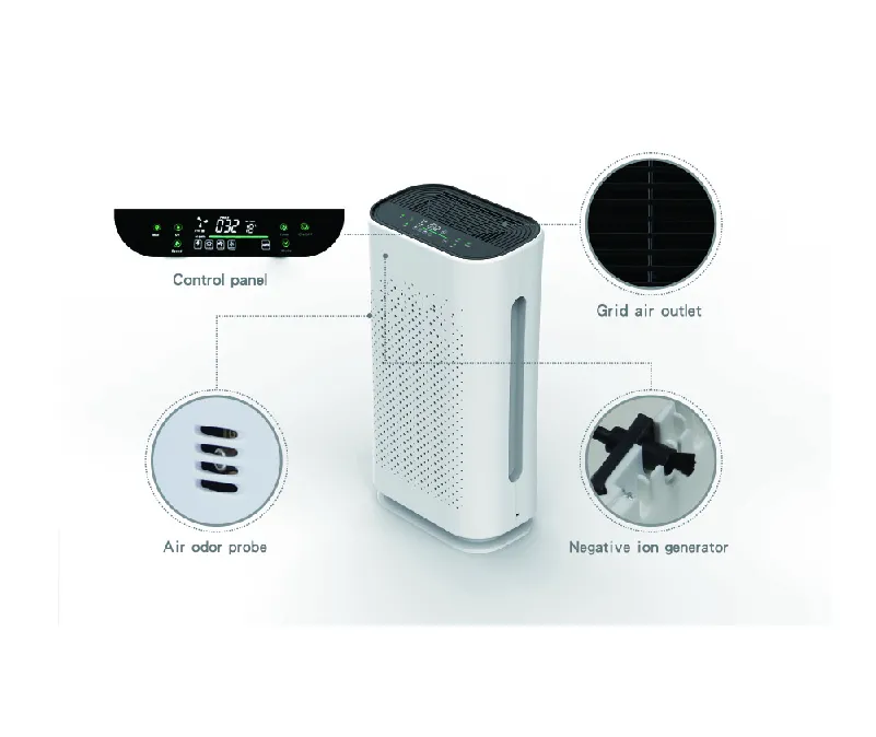HEPA Carbon Cold Catalyst Filter Air Purifier With Uv lamp