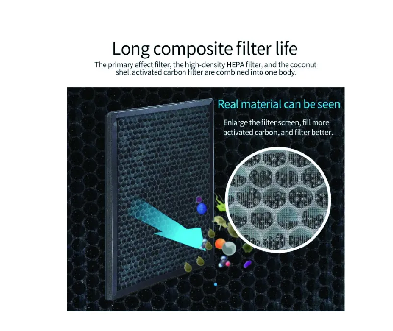 HEPA Carbon Cold Catalyst Filter Air Purifier With Uv lamp
