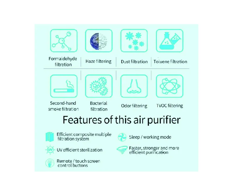 HEPA Carbon Cold Catalyst Filter Air Purifier With Uv lamp