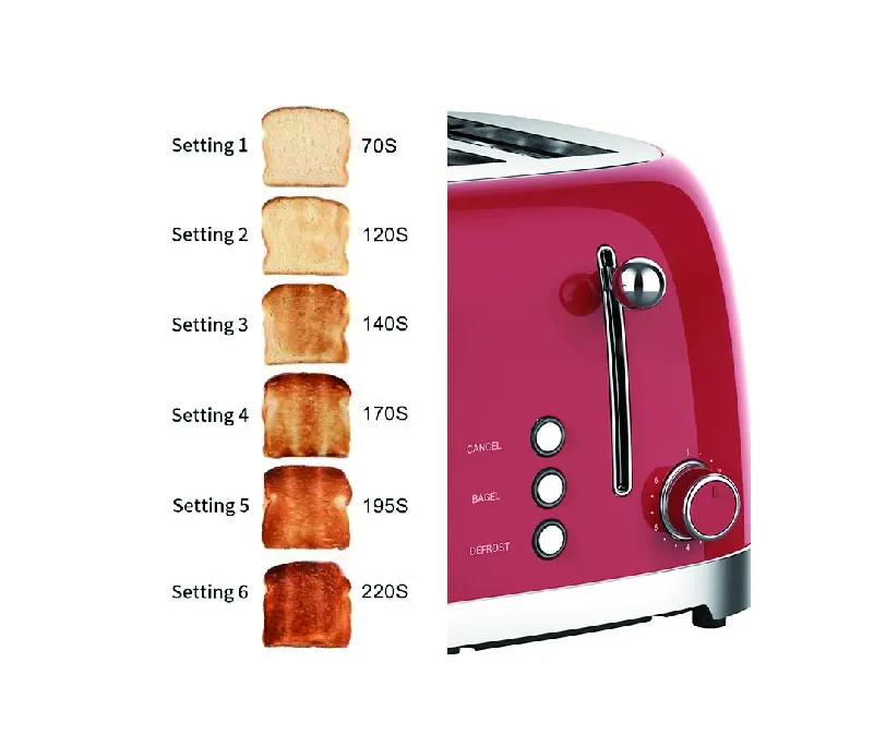 Stainless Steel 4 Slice Toaster