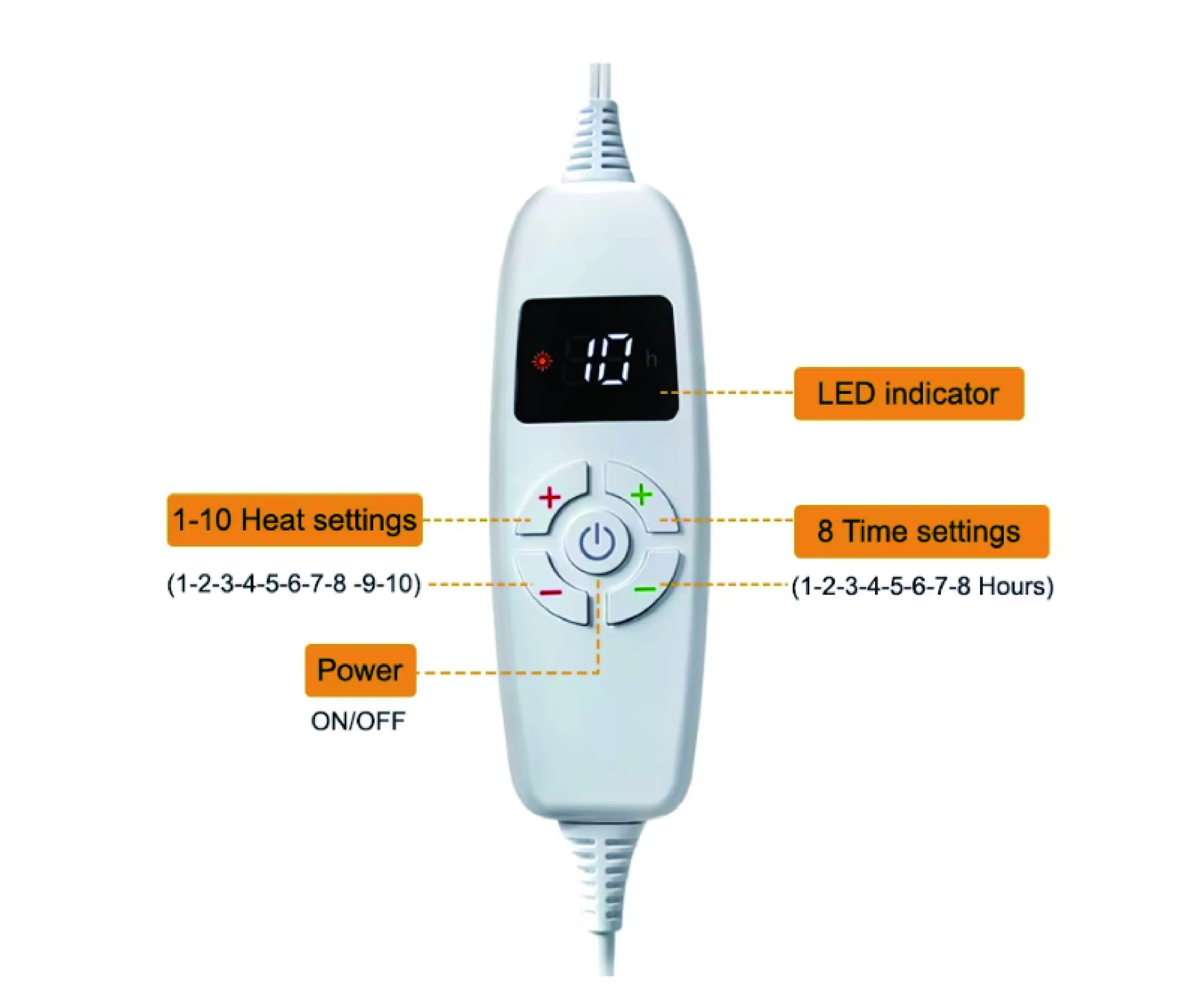 Throw Blanket Flannel Soft Fleece Electric Blanket Warming 10 Heat Controller