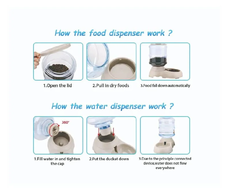 Automatic Cat Feeder and Water Dispenser